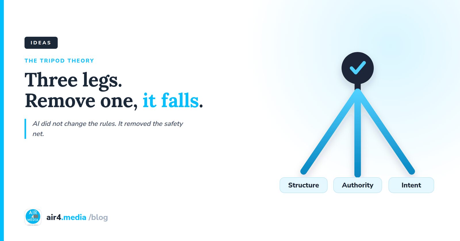 The Tripod Theory, Applied to a One-Person Business