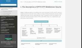 
							         1. The description of IPTV/OTT Middleware Smarty — Smarty Last ...								  
							    