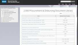
							         2.000 Procurement & Disbursing – RCUH								  
							    