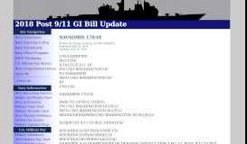 
							         2018 Post 9/11 GI Bill Update - Navy Cyberspace								  
							    