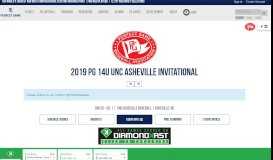 
							         2019 PG 14U UNC Asheville Invitational - Event Info | Perfect Game ...								  
							    