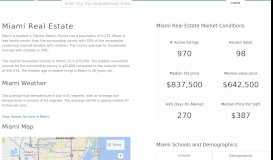 
							         33154 - Miami Beach, FL Real Estate Overview - Realty.com								  
							    