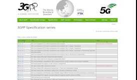 
							         3GPP specification series: 38series								  
							    