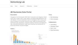 
							         4D Nucleome Data Portal - Gehlenborg Lab								  
							    