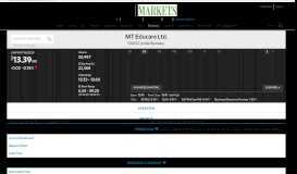 
							         534312.IN | MT Educare Ltd. Company Profile & Executives ...								  
							    