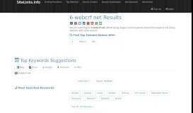 
							         6 webcrf net Results For Websites Listing - SiteLinks.Info								  
							    