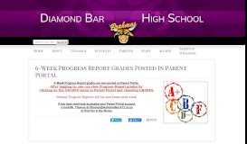 
							         6-Week Progress Report Grades Posted In Parent Portal								  
							    
