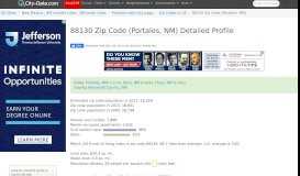 
							         88130 Zip Code (Portales, New Mexico) Profile - homes, apartments ...								  
							    