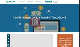 
							         A Breakdown of B2B Payment Solutions - Apruve Blog								  
							    