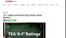 
							         'A-F' ratings released for Big Country school districts - KTAB								  
							    