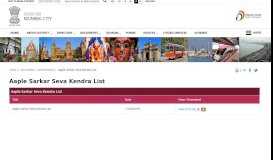 
							         Aaple Sarkar Seva Kendra List | Mumbai City | India - Collector - Mumbai								  
							    