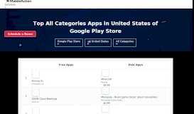 
							         Abacus Parent Portal App Report on Mobile Action - App Store ...								  
							    