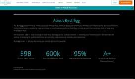 
							         About Best Egg® | Best Egg Personal Loans | Best Egg								  
							    