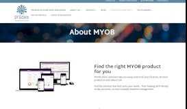 
							         About MYOB - Pradem Pty Ltd								  
							    