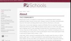 
							         About - Perquimans School District - Perquimans County Schools								  
							    