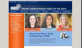 
							         About the P.E.O. STAR Scholarship (STAR) | P.E.O. International								  
							    