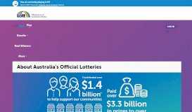 
							         About Us | Australia's Official Lotteries | the Lott								  
							    
