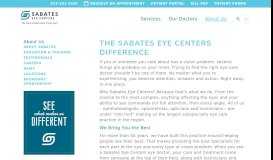 
							         About Us | Sabates Eye Centers								  
							    