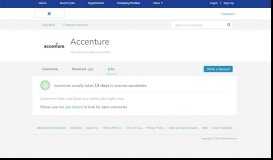 
							         Accenture job openings and vacancies | JobStreet.com Philippines								  
							    