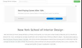 
							         Acceptance Ratio and Test Scores | New York School of Interior Design								  
							    