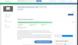 
							         Access azpeople.autozone.com. OpenAM (Login)								  
							    