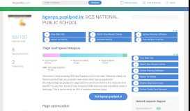 
							         Access bgsnps.pupilpod.in. BGS NATIONAL PUBLIC SCHOOL								  
							    