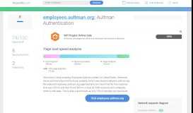 
							         Access employees.aultman.org. Employee Portal | Access Denied								  
							    