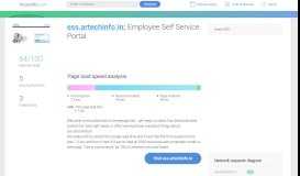 
							         Access ess.artechinfo.in. Employee Self Service Portal								  
							    