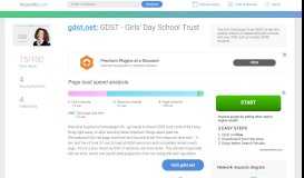 
							         Access gdst.net. Girls' Day School Trust | Where girls learn without limits								  
							    