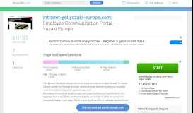 
							         Access intranet-yel.yazaki-europe.com. Employee Communication ...								  
							    