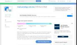 
							         Access mail.prodigy.net.mx. Infinitum Mail								  
							    