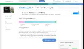 
							         Access myairnz.com. Air New Zealand Login								  
							    