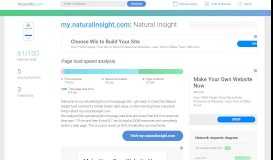 
							         Access my.naturalinsight.com. Natural Insight								  
							    