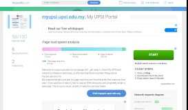 
							         Access myupsi.upsi.edu.my. My UPSI Portal								  
							    