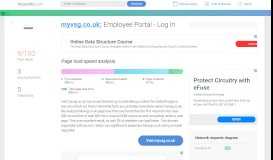 
							         Access myvsg.co.uk. Employee Portal - Log in								  
							    