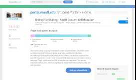 
							         Access portal.maufl.edu. Student Portal > Home								  
							    