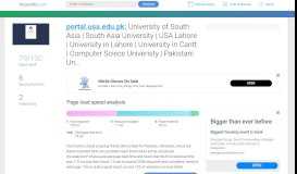 
							         Access portal.usa.edu.pk. University of South Asia | South Asia ...								  
							    