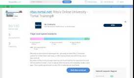 
							         Access ritas.tortal.net. Rita's Online University - Tortal Training®								  
							    