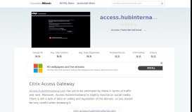
							         Access.hubinternational.com website. Citrix Access Gateway.								  
							    