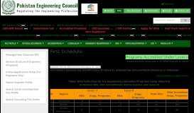 
							         Accredited Engg. Programmes in Pakistan(First Schedule) - PEC								  
							    