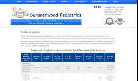 
							         Acetaminophen - Summerwood Pediatrics								  
							    