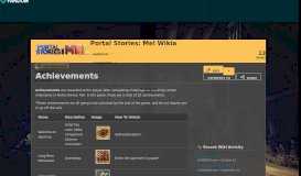 
							         Achievements | Portal Stories: Mel Wikia | FANDOM powered by Wikia								  
							    
