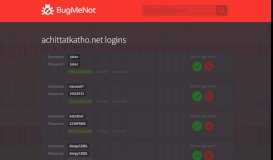 
							         achittatkatho.net passwords - BugMeNot								  
							    
