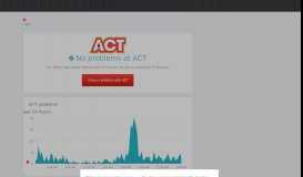 
							         ACT down? Current outages and problems | Downdetector								  
							    