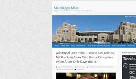 
							         Additional Data Point - How to Get Your 4x MR Points in Amex Gold ...								  
							    