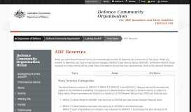 
							         ADF Reserves : Your future : Department of Defence								  
							    