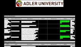 
							         Adler Systems Status								  
							    