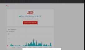 
							         ADP down? Current problems and outages | Downdetector								  
							    