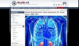 
							         Adrenal Gland Disorders, Active Component, U.S. Armed Forces ...								  
							    
