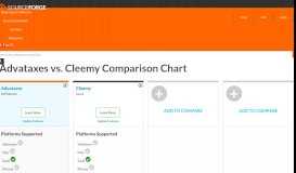 
							         Advataxes vs. Cleemy Comparison - SourceForge								  
							    